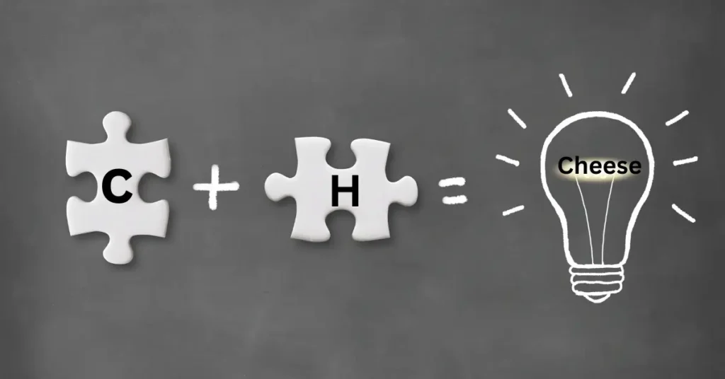 Letter Combination